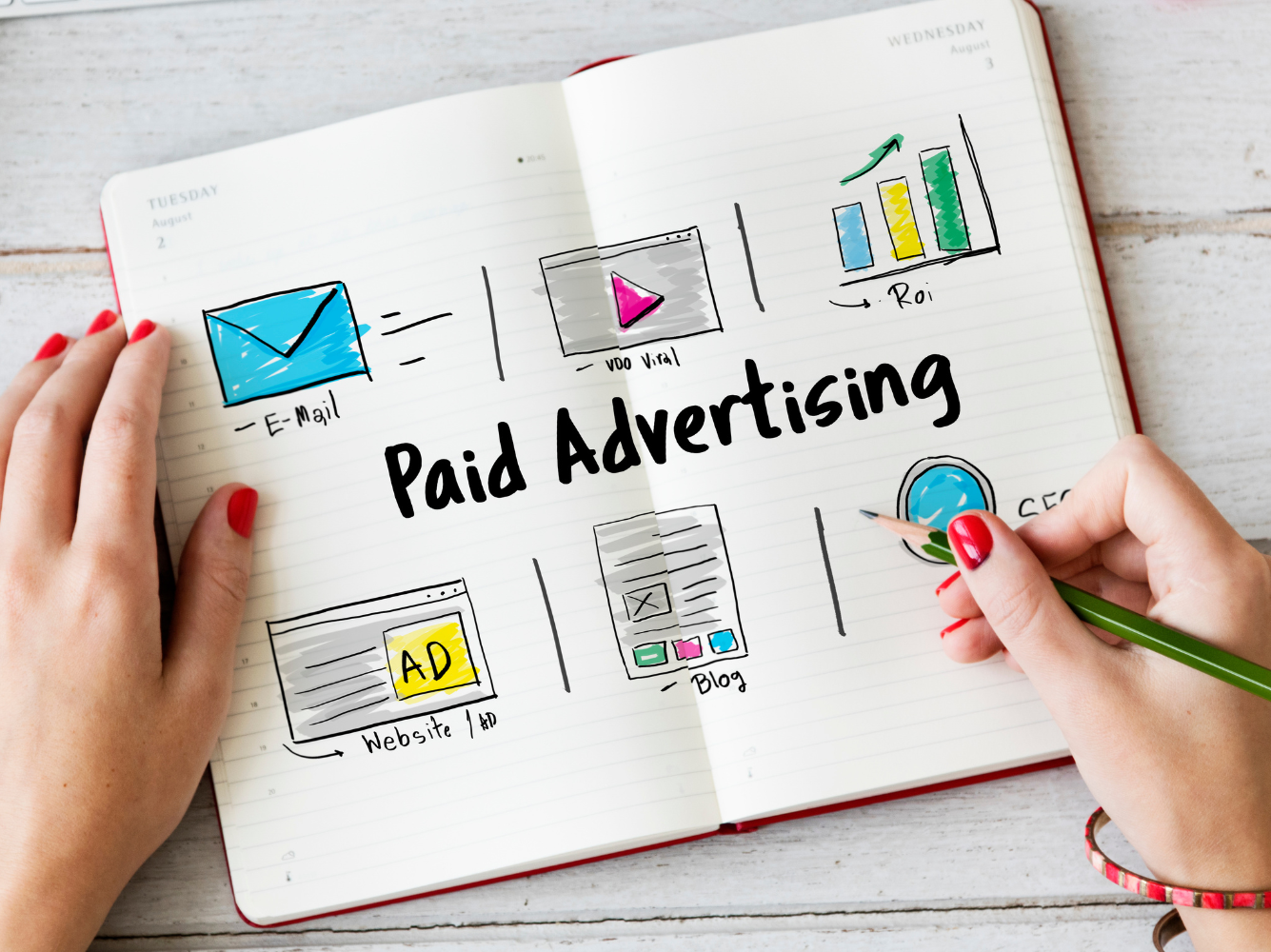 Open notebook with colorful sketches of email, video, ROI graph, website ad, blog, and SEO, centered around the words “Paid Advertising,” symbolizing strategies for paid ads that actually work.
