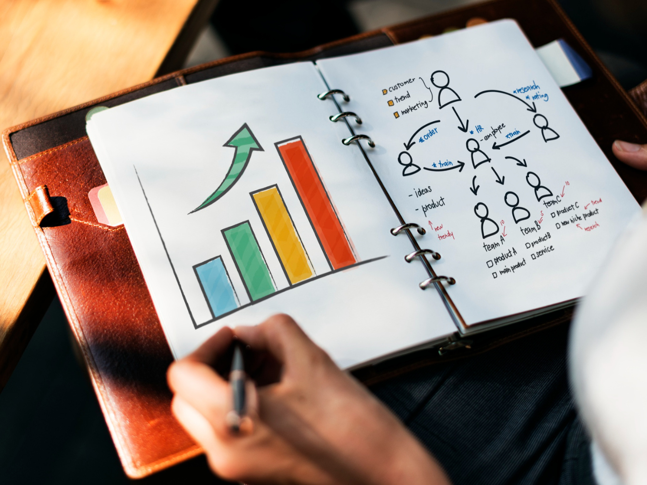 Person holding a pen and reviewing an open planner showing a colorful upward bar chart and hand-drawn business workflow diagrams, symbolizing Marketing Trends